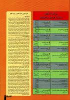 سایت «موسیقی ما» یکی از بهترین رسانه‌‌های دهه 80 موسیقی پاپ ایران